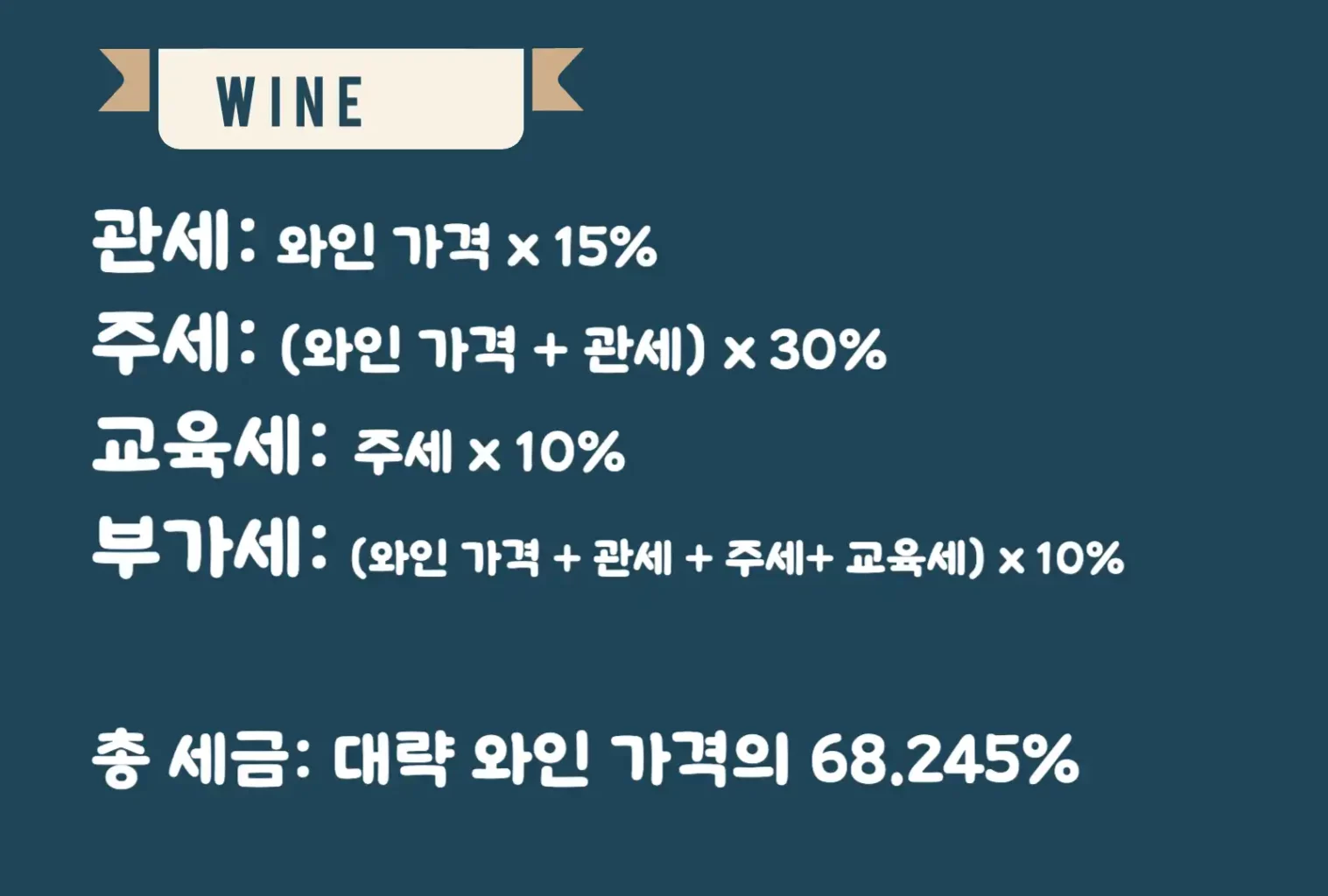와인 세금 계산 사진